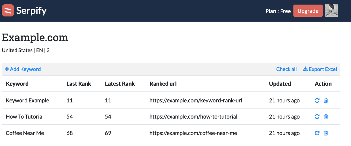 check ranking check ranking